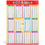 Division Chart
